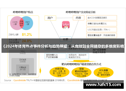 《2024年体育热点事件分析与趋势展望：从竞技到全民健身的多维度影响》